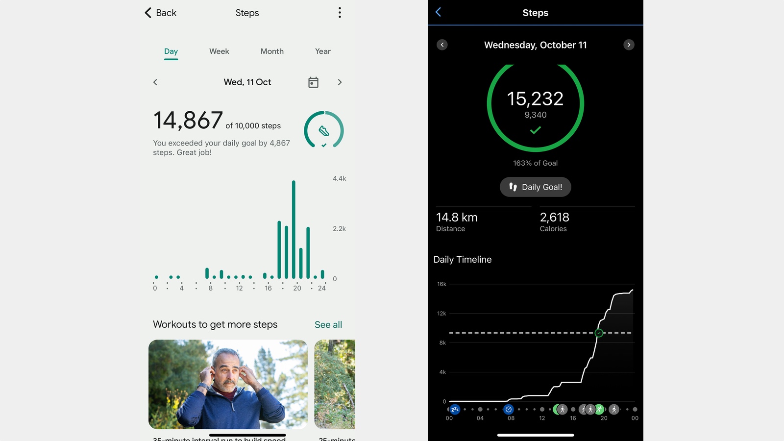 Datos de Fitbit Charge 6